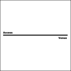 access-vs-venue